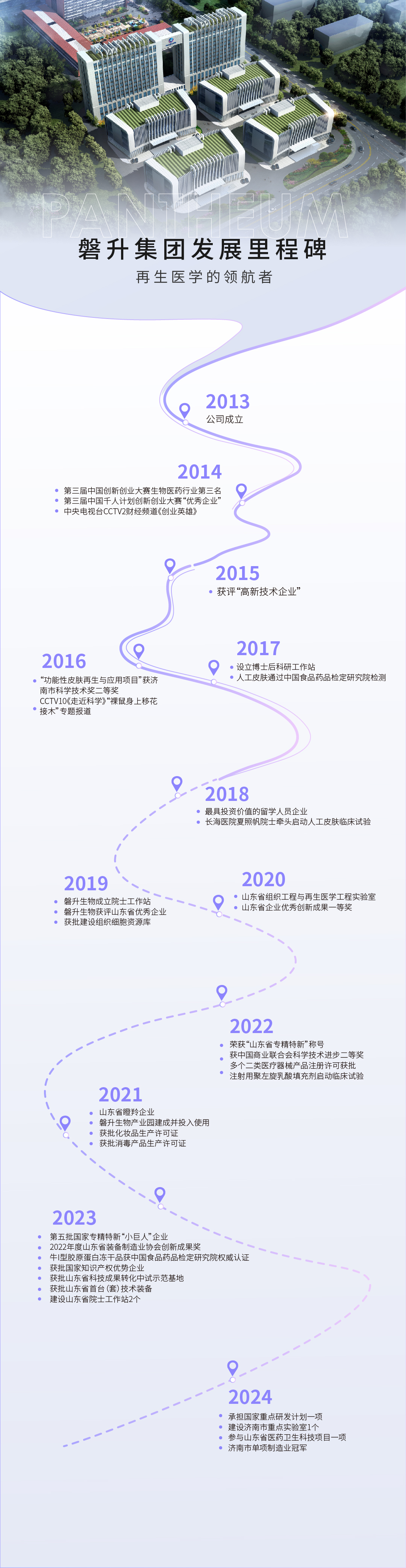 發(fā)展歷程.jpg