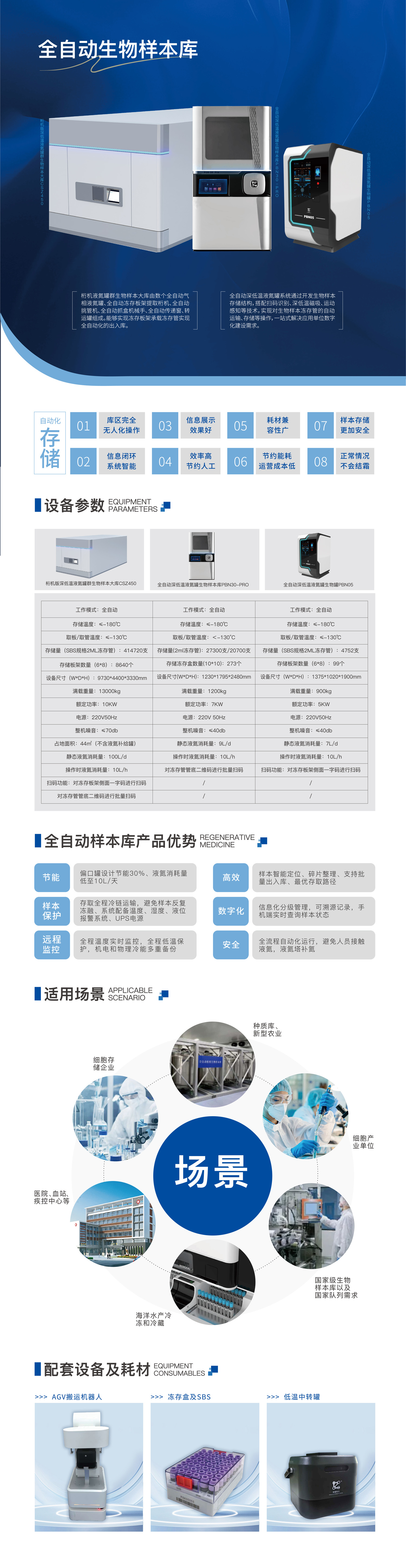 全自動生物樣本庫2.jpg