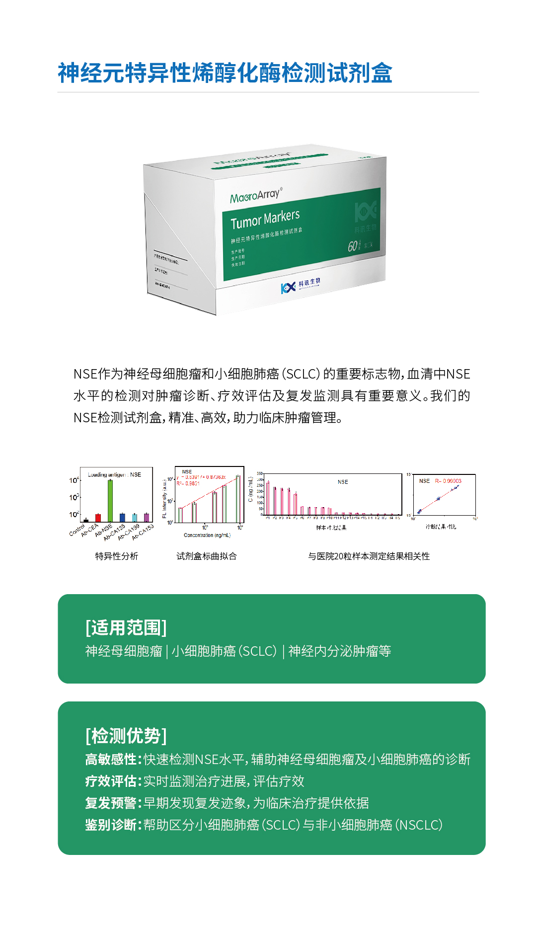 神經(jīng)元特異性烯醇化酶檢測試劑盒2.jpg