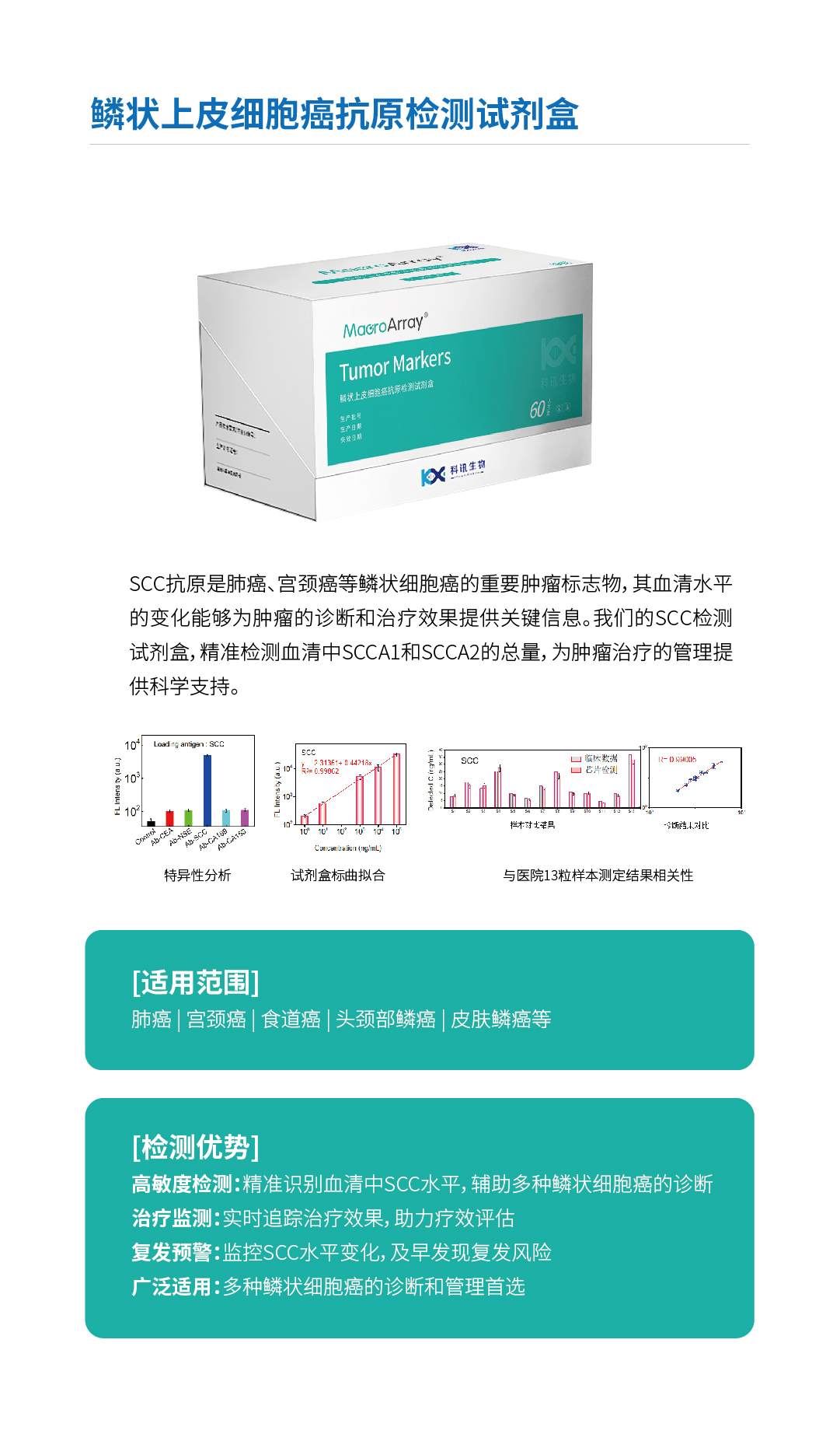 鱗狀上皮細胞癌抗原檢測試劑盒2.jpg