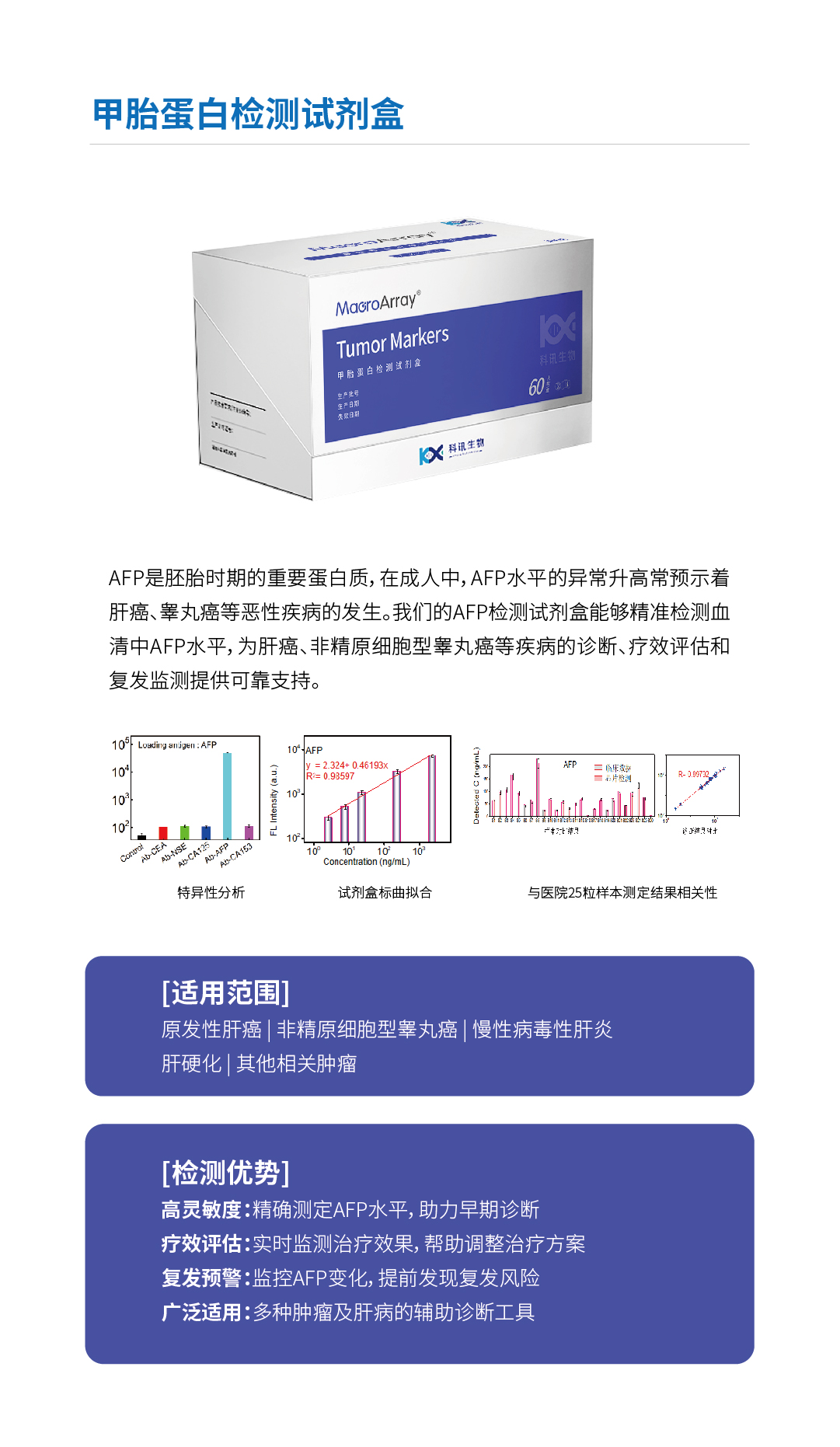 甲胎蛋白檢測試劑盒2.jpg