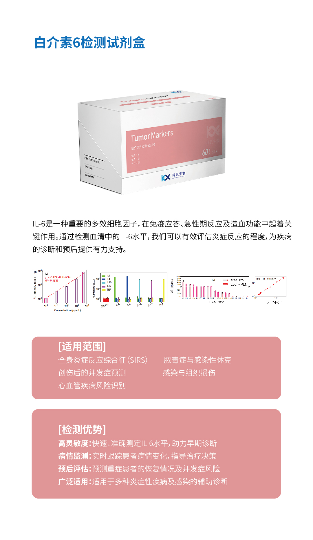 白介素6檢測(cè)試劑盒2.jpg